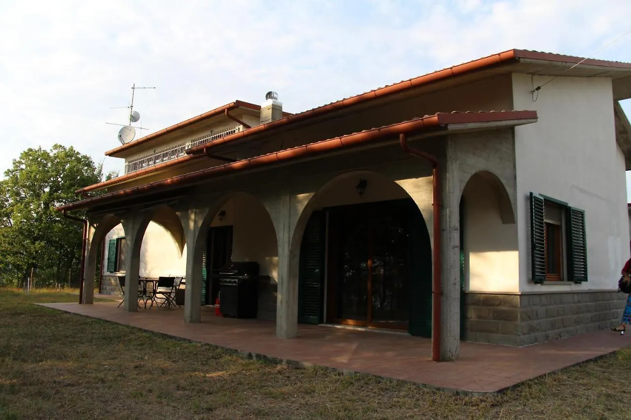 Villa Raggio Della Valle バーニョ・ディ・ロマーニャ